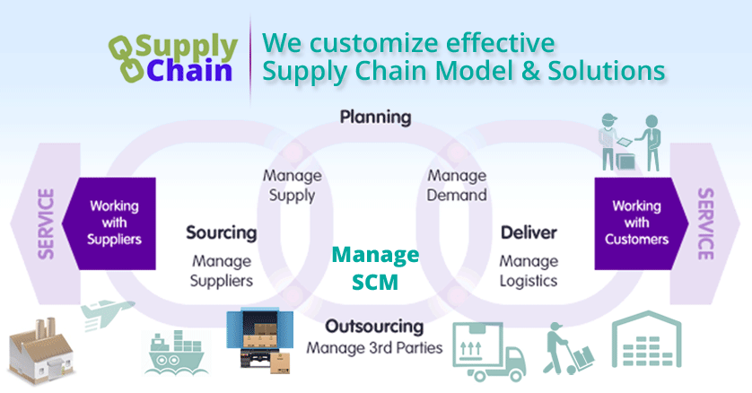 Engineering consulting services Pune-India